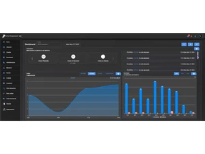 copernico wms-dashboard