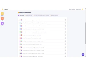 Integrately-automation