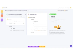 Integrately-spreadsheet