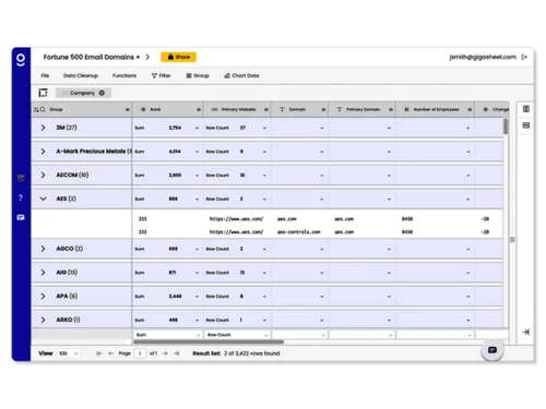 Gigasheet-email domains