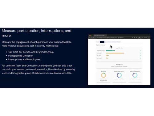 Equal Time-interruptions