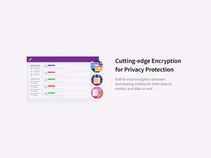 Tetherfi video for contact center