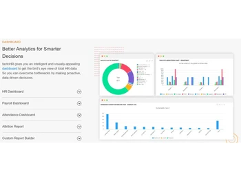 FactoHR-Analytics for Decisions