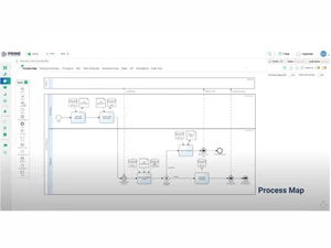 primebpm process-map