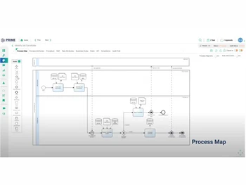 primebpm process-map