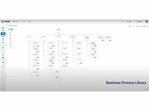 primebpm workflow
