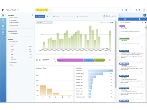 Reveal-data processing