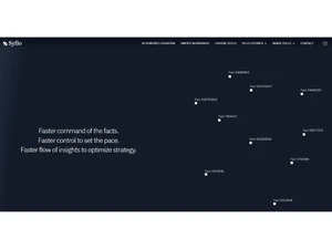 Syllo-faster command