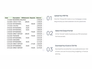 Bank-Statement-PDF-to-Excel-data