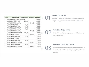 Bank-Statement-PDF-to-Excel-data