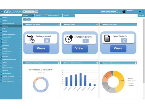 oracle apex-dashboard