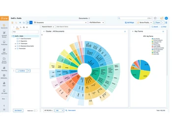 RelativityOne-cluster