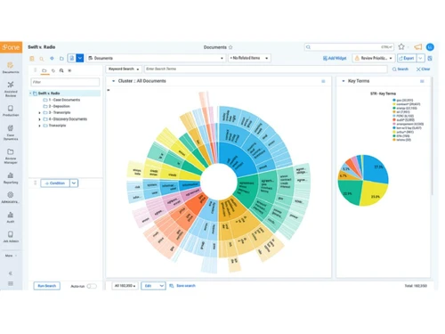 RelativityOne-cluster