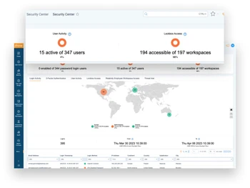 RelativityOne-security center