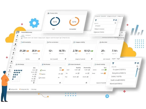 Kinator dashboard