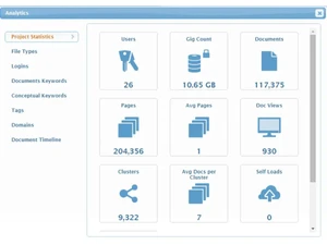 CloudNine Concordance-project statistics