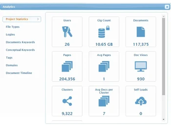 CloudNine Concordance-project statistics