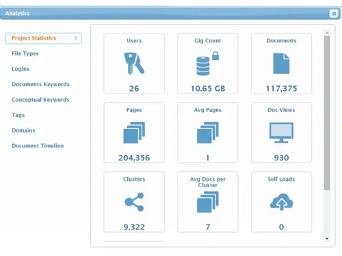 CloudNine Concordance-project statistics