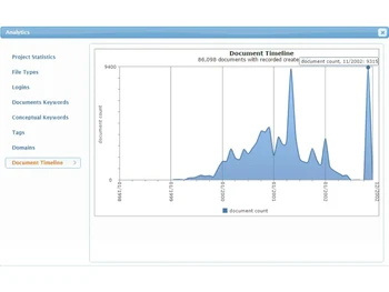 CloudNine Concordance-reports