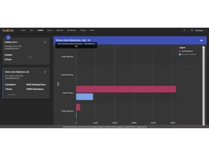Lexbe eDiscovery Platform-analysis