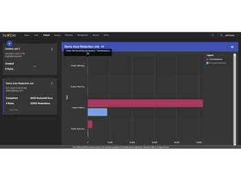 Lexbe eDiscovery Platform-analysis