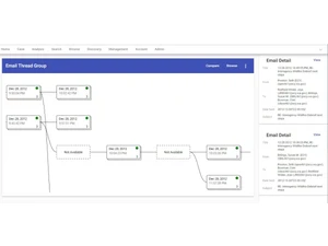 Lexbe eDiscovery Platform-email thread