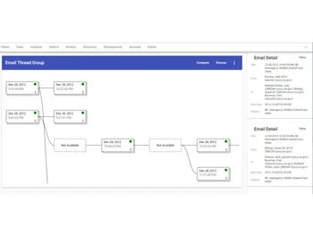 Lexbe eDiscovery Platform-email thread