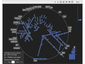 Nuix Neo Discover-full map