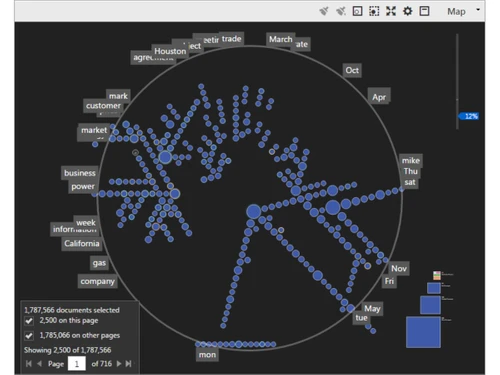 Nuix Neo Discover-full map