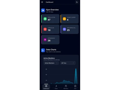 RankOnFitness gym-management
