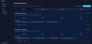 Chatrly-Outreach Management