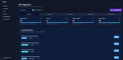 Chatrly-Seo Suggestions