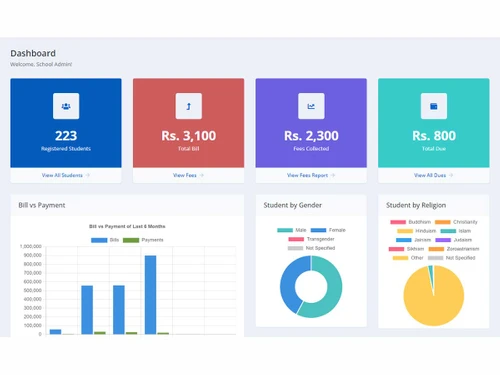 Classunify dashboard