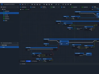 luna park-flowcharts