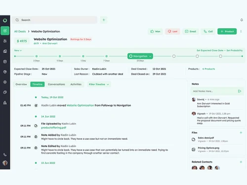 twozo crm website