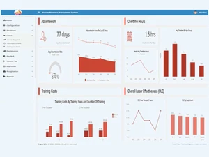 MenThee-hrms-absenteeism