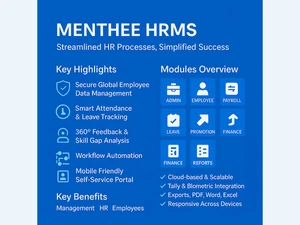 MenThee hrms features