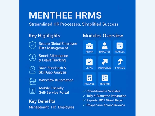 MenThee hrms features