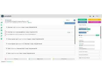 Nuevadesk Ticket Assignments