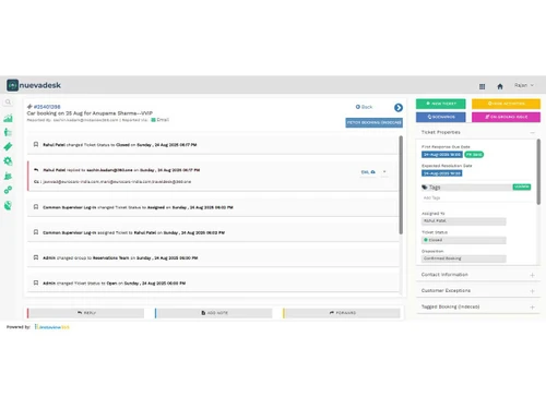 Nuevadesk Ticket Assignments