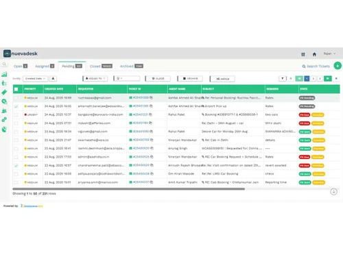 Nuevadesk Ticket Management