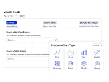 LogicGate-reporting & analytics