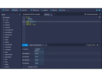 apache druid-dashboard
