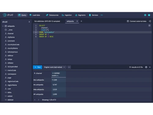 apache druid-dashboard