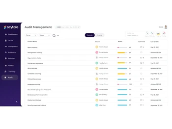 Scytale-audit management