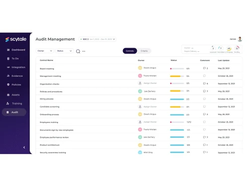 Scytale-audit management