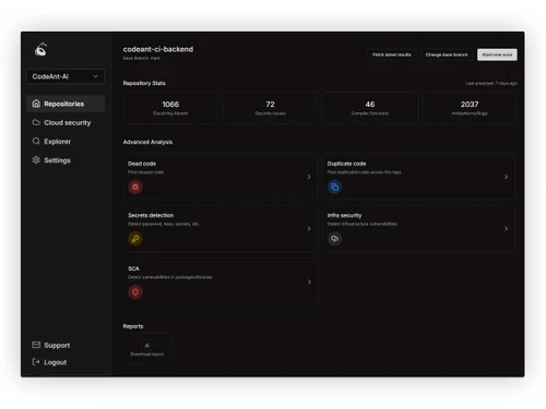 CodeAnt-AI-repository