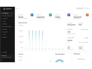 Ledgerflow dashboard