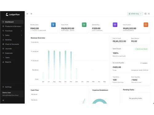 Ledgerflow dashboard