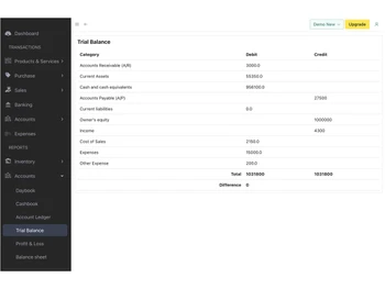 Ledgerflow trial balances